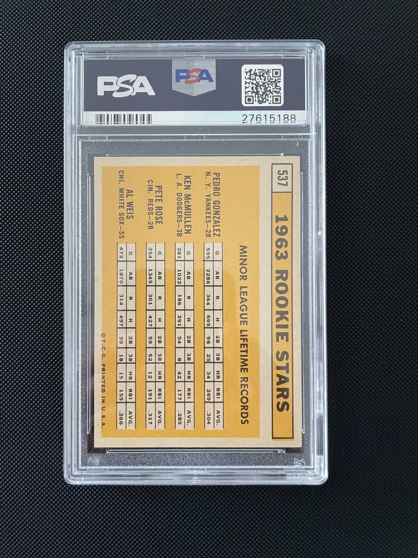 Pete Rose 1963 Topps Rookie #537 PSA 7